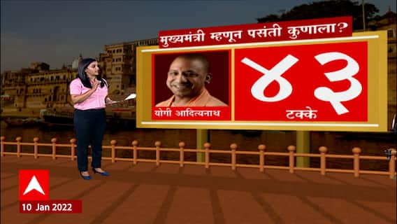 ABP-C Voter Opinion Poll| UP Election 2022 : उत्तर प्रदेशमध्ये कोणत्या पक्षाला किती जागा? ABP Majha
