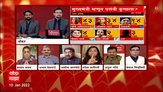 Opinion Poll Elections 2022: सपा च्या जमान्यात तालिबानी सरकार- श्वेता शालिनी ABP Majha