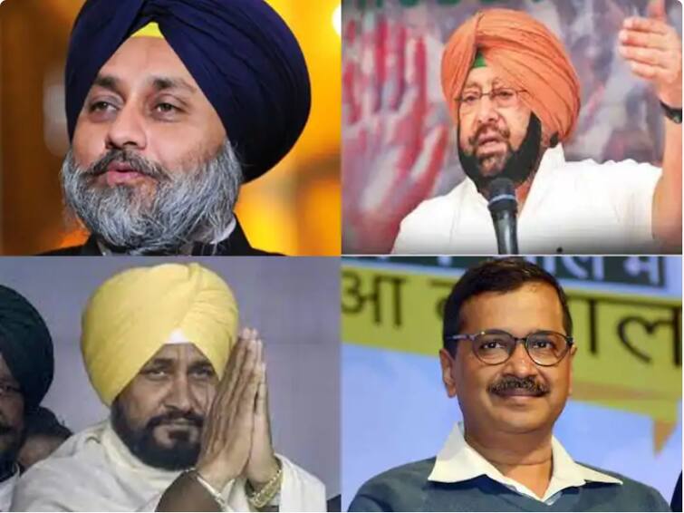 ABP Opinion Poll Who will be the King of Punjab Your Musandi while BJP is in the fourth position ABP Opinion Poll : कोण होणार 'पंजाबचा किंग'? आपची मुसंडी तर भाजप चौथ्या स्थानी