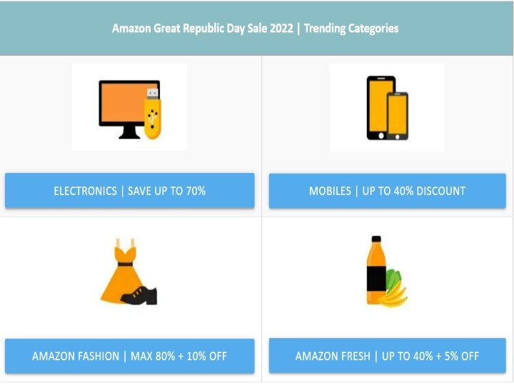 Amazon Republic Day Sale: அமேசான் குடியரசு தின விற்பனை: SBI கார்டுதாரர்களுக்கு கேஷ்பேக்குடன் 10% தள்ளுபடி!