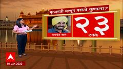 ABP-C Voter Opinion Poll| Punjab Election 2022:पंजाबमध्ये काँटे की टक्कर, यंदा आकडे कुणाच्या बाजूने?