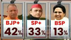 ABP-CVoter Opinion Poll shows BJP in lead; SP as biggest challenger