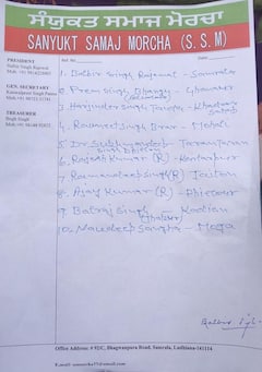 ਸੰਯੁਕਤ ਸਮਾਜ ਮੋਰਚੇ ਨੇ ਉਮੀਦਵਾਰਾਂ ਦੀ ਪਹਿਲੀ ਲਿਸਟ ਜਾਰੀ ਕੀਤੀ