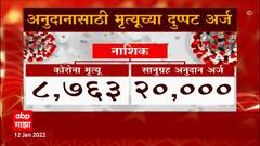 Corona Help : धक्कादायक! 50 हजारांचं सानुग्रह अनुदानासाठी प्रत्यक्ष मृत्यूंपेक्षा दुप्पट अर्ज