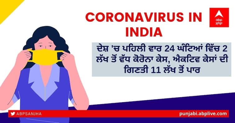 Covid-19 in India: Biggest one-day jump to 2.45 lakh fresh cases and 379 deaths in last 24 hours Covid Third Wave: ਦੇਸ਼ 'ਚ ਪਹਿਲੀ ਵਾਰ 24 ਘੰਟਿਆਂ ਵਿੱਚ 2 ਲੱਖ ਤੋਂ ਵੱਧ ਕੋਰੋਨਾ ਕੇਸ, ਐਕਟਿਵ ਕੇਸਾਂ ਦੀ ਗਿਣਤੀ 11 ਲੱਖ ਤੋਂ ਪਾਰ