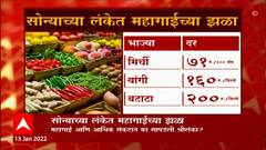 Shrilanka: सोन्याच्या लंकेत महागाईच्या झळा, भाजांच्या किमती गगनाला भिडल्या ABP Majha