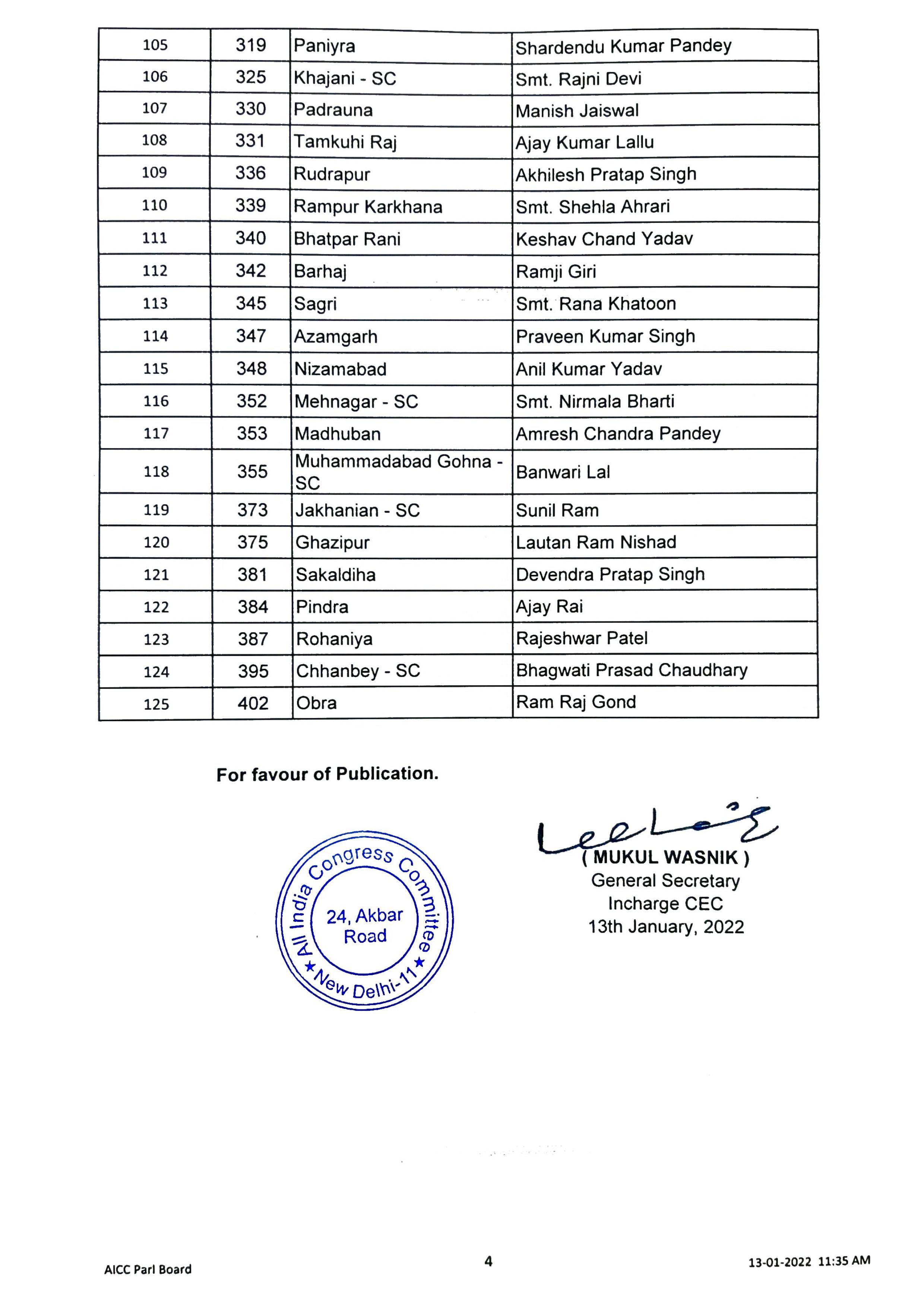 UP Election 2022 Congress First List Of 125 Candidates Out, Priyanka