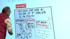 परिवार के लिए चुनाव टिकट मांगने वाले नेताओं पर Irfan का Cartoon