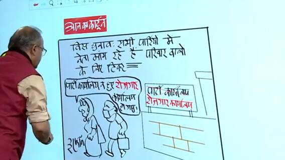 परिवार के लिए चुनाव टिकट मांगने वाले नेताओं पर Irfan का Cartoon