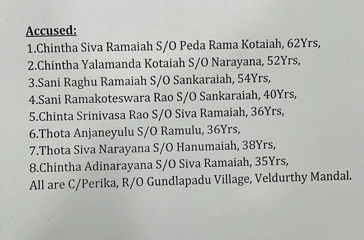 தெலுங்கு தேசக் கட்சிப் பிரமுகர் கொலை.. 24 மணி நேரங்களில் கொலையாளிகளைப் பிடித்த ஆந்திரா காவல்துறை!