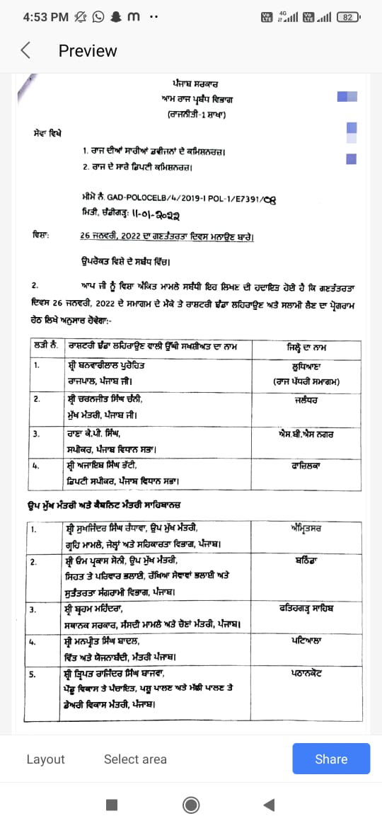 26 ਜਨਵਰੀ ਨੂੰ ਏਨਾ ਥਾਵਾਂ 'ਤੇ ਮੁੱਖ ਮੰਤਰੀ ਚੰਨੀ ਤੇ ਰਾਜਪਾਲ ਲਹਿਰਾਉਣਗੇ ਝੰਡਾ, ਦੇਖੋ ਲਿਸਟ