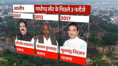 जालौन के माधौगढ़ सीट पर किसका जलवा ? | Singhasan 403