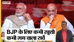 ऐसा सर्वे आया है जिससे BJP को ख़ुशी और ग़म का एहसास एक साथ हो सकता है, अखिलेश के लिए भी है कुछ ख़ास