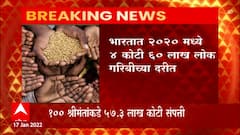 India : भारतात लोक का होत चाललेत घरी? कोरोना नंतर 4.6 कोटी लोक गरिबीच्या खाईत, अब्जाधिशही वाढले!