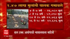 Corona : कोरोना आणि अन्य कारणाने देशात 1 लाख 47 हजार मुलांनी पालक गमावले ABP Majha