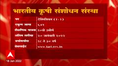 Job Majha: कर्मचारी राज्य विमा महामंडळ येथे नोकरीची संधी ABP Majha