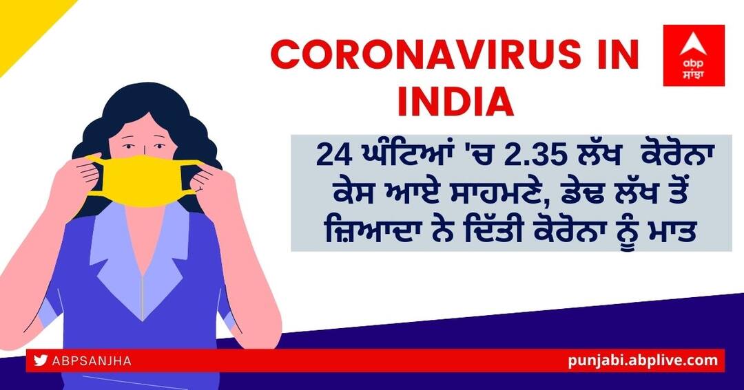 Coronavirus in India: 2.35 lakh corona cases in 24 hours, more than 1.5 million corona beat Coronavirus in India: 24 ਘੰਟਿਆਂ 'ਚ 2.35 ਲੱਖ  ਕੋਰੋਨਾ ਕੇਸ ਆਏ ਸਾਹਮਣੇ, ਡੇਢ ਲੱਖ ਤੋਂ ਜ਼ਿਆਦਾ ਨੇ ਦਿੱਤੀ ਕੋਰੋਨਾ ਨੂੰ ਮਾਤ