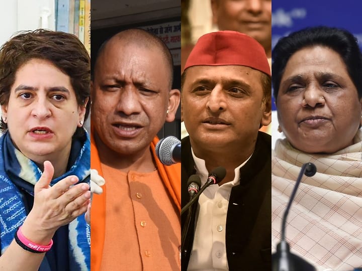UP election 2022 poll of Polls: SP BJP BSP Congress, CM Yogi, Akhilesh Yadav, Mayawati, Priyanka Gandhi UP Election 2022 Poll of Polls: बीजेपी, एसपी या बीएसपी? पोल ऑफ पोल्स में जानें कौन कर सकता है यूपी फतह