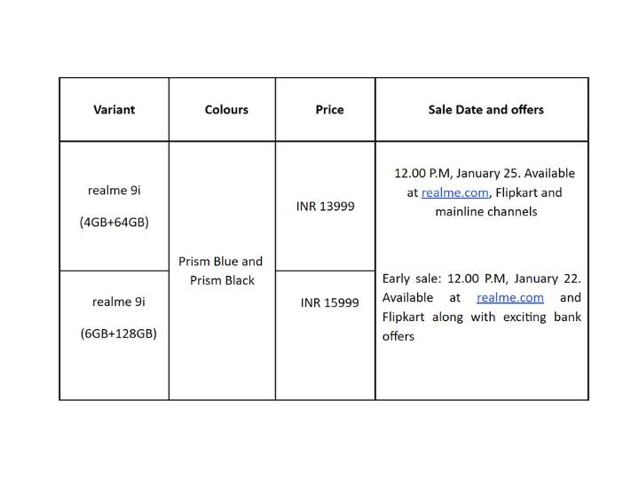 Realme 9i - Price in India (February 2024), Full Specs, Comparison