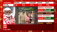Pune Swarnav Chavhan: अपहरण झालेला स्वर्णव चव्हाण सापडला ABP Majha