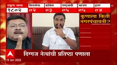 Nagar Panchayat Elections 2022 : भाजपला जनता व्याजासकट उत्तर देईल : Amol Mitkari ABP Majha