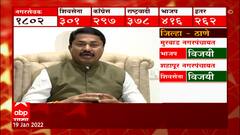 Nana Patole on Election: कॉंग्रेसच्या कामगिरीनंतर कॉंग्रेसकडून पहिली प्रतिक्रिया- नाना पटोले यांची