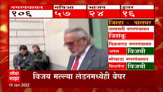 Vijay Mallya लंडनमध्येही झाला बेघर, कर्ज थकवल्यानं राहतं घर सोडण्याचे आदेश, UBC Bank कडे घर गहाण