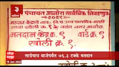 TOP 50 : सकाळच्या 50 बातम्यांचा वेगवान आढावा : बातम्यांचं अर्धशतक : 19 जानेवारी 2022 : ABP Majha