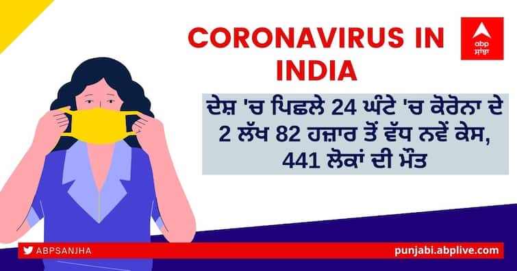 Coronavirus Omicron variant in India today 19 January 2022, India reports 2.82 lakh new Covid cases, 441 deaths in last 24 hours Coronavirus Cases Today: ਦੇਸ਼ 'ਚ ਪਿਛਲੇ 24 ਘੰਟੇ 'ਚ ਕੋਰੋਨਾ ਦੇ 2 ਲੱਖ 82 ਹਜ਼ਾਰ ਤੋਂ ਵੱਧ ਨਵੇਂ ਕੇਸ, 441 ਲੋਕਾਂ ਦੀ ਮੌਤ