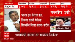 Chandrakant Patil on Nagarpanchayat Election Result: 'मध्यावधी झाल्या तर भाजपच जिंकेल' ABP Majha