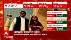 Akhilesh Dimple Yadav : UP तील पॉवरफुल कपलची लव्हस्टोरी! अखिलेश-डिंपल यादव : Special Report