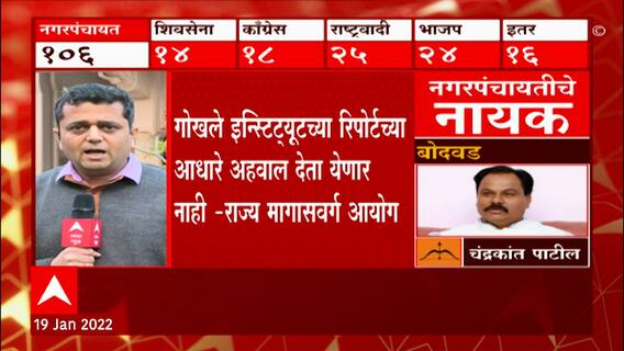 OBC Reservation: येत्या स्थानिक निवडणुकांमधलं ओबीसी आरक्षण राज्य मागासवर्ग आयोग ठरवणार ABP Majha