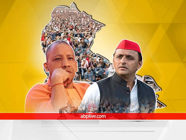 UP Assembly Elections: योगी के लड़ने का दबाव या पार्टी की इच्छा? किन कारणों से अखिलेश ने बनाया विधानसभा चुनाव लड़ने का मूड Uttar Pradesh Lucknow: What are the reasons for Akhilesh Yadav contesting the UP assembly elections? UP Assembly Elections: योगी के लड़ने का दबाव या पार्टी की इच्छा? किन कारणों से अखिलेश ने बनाया विधानसभा चुनाव लड़ने का मूड
