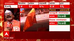 Panchayat Election Result: नगरपंचायत निवडणुकांच्या निकालावर यशोमती ठाकूर, बच्चू कडूंची प्रतिक्रिया