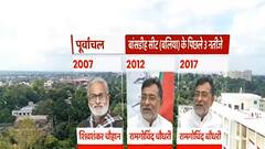 पूर्वांचल की सबसे अहम विधानसभा सीट में से क्यों है बांसडीह विधानसभा ?