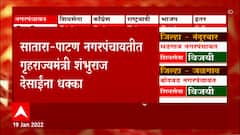 Panchayat Election Result Satara: सातारा पाटण नगरपंचायतीत गृहराज्यमंत्री शंभुराज देसाईंना धक्का