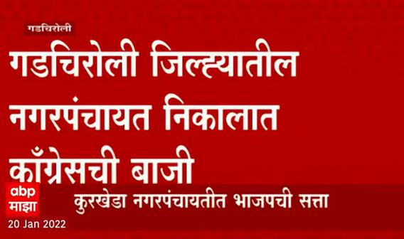 Nagarpanchayat Election 2022: Gadchiroli जिल्ह्यातील नगरपंचायत निकालात कॉंग्रेसची बाजी ABP Majha