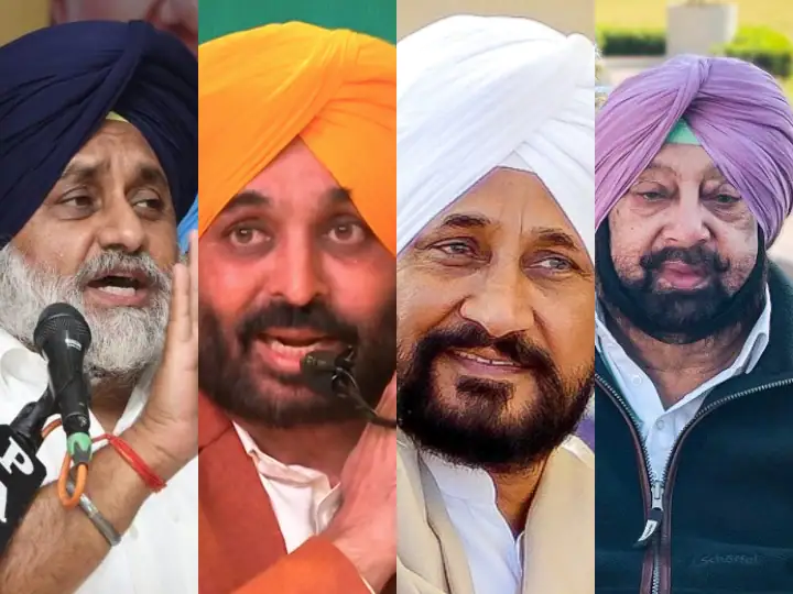 Punjab Election 2022: ਜਾਣੋ ਪੰਜਾਬ 'ਚ ਸੋਸ਼ਲ ਮੀਡੀਆ 'ਤੇ ਕੌਣ ਸਭ ਤੋਂ ਪਾਪੂਲਰ? ਭਗਵੰਤ ਮਾਨ, ਸੀਐਮ ਚੰਨੀ ਜਾਂ ਅਮਰਿੰਦਰ ਸਿੰਘ?