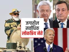 PM Modi Global Approval Rating : पंतप्रधान मोदींनी 'या' बड्या नेत्यांना टाकलं मागे!