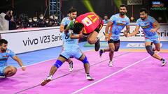 Pro Kabaddi: मोहम्मद नबीबक्श ने एक रेड में हासिल किए 8 प्वाइंट्स, बंगाल वॉरियर्स ने बेंगलुरु बुल्स को रोमांचक मुकाबले में एक अंक से हराया