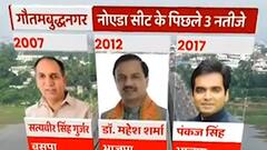 UP Election: इस सीट पर 2 बार रहा बीजेपी का कब्जा, क्या इस बार खिल पाएगा कमल ? SINGHASAN 403