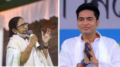 Goa Election: মমতা-অভিষেকসহ গোয়ায় ভোট প্রচারে তৃণমূলের একাধিক তারকা, প্রকাশিত দ্বিতীয় দফার প্রার্থীতালিকা