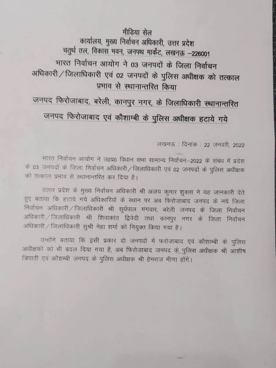 UP Assembly Elections 2022: यूपी इलेक्शन से पहले एक्शन में चुनाव आयोग, तीन जिलों के डीएम बदले, फिरोजाबाद और कौशाम्बी के SP को हटाया