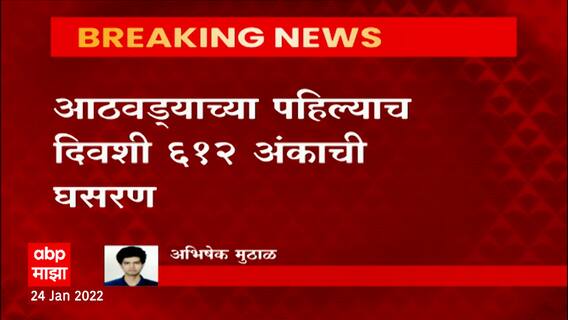 Share Market Down : शेअर बाजारात घसरण सुरुच, आठवड्याच्या पहिल्याच दिवशी 612 अंकाची घसरण