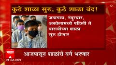 Maharashtra School Reopen : राज्यात शाळांची घंटा वाजणार मात्र 14 जिल्ह्यांमध्ये शाळा बंदच