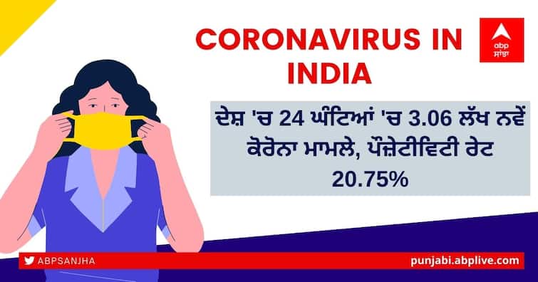 Coronavirus updates today 24 January 2022, India reports 3-lakh-6-thousands new Corona cases in last 24 hours Coronavirus in India: ਦੇਸ਼ 'ਚ 24 ਘੰਟਿਆਂ 'ਚ 3.06 ਲੱਖ ਨਵੇਂ ਕੋਰੋਨਾ ਕੇਸ, ਪੌਜ਼ੇਟੀਵਿਟੀ ਦਰ 20.75%