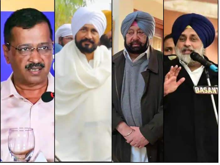 Punjab Polls of Poll Congress, AAP, Akali Dal And BJP winning how many seats in Opinion poll Punjab Polls of Poll: जानिए- पंजाब के सर्वे में कांग्रेस, आप, अकाली दल और बीजेपी में किस पार्टी को कितनी सीटों का अनुमान, किसकी बन सकती है सरकार