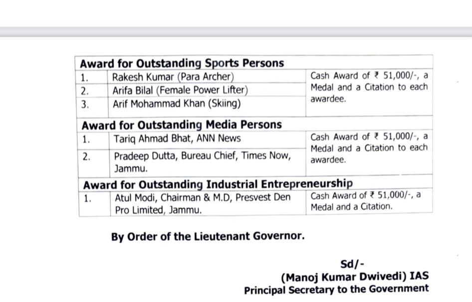 Kashmiri Poet Sarvanand Koul Premi Awarded Life Time Achievement By J&K Govt, 23 Personalities Awarded