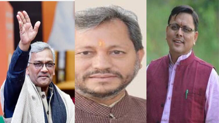 ABP CVoter Exit Poll 2022: Uttarakhand Assembly elections, BJP may also face a major setback According to the ABP C-Voter Exit Poll Uttarakhand Exit Poll 2022: ਉੱਤਰਾਖੰਡ 'ਚ ਬੀਜੇਪੀ ਨੂੰ ਲੱਗ ਸਕਦਾ ਵੱਡਾ ਝਟਕਾ