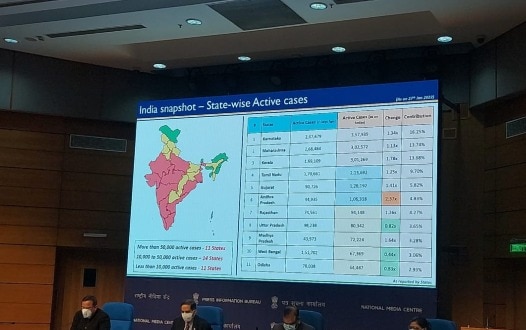 Covid 19 Cases India: एक महीने में ओमिक्रोन के मामले आए ज्यादा, 11 राज्यों में 50 हजार से ज्यादा एक्टिव केस, जानिए देश में कोरोना का पूरा हाल
